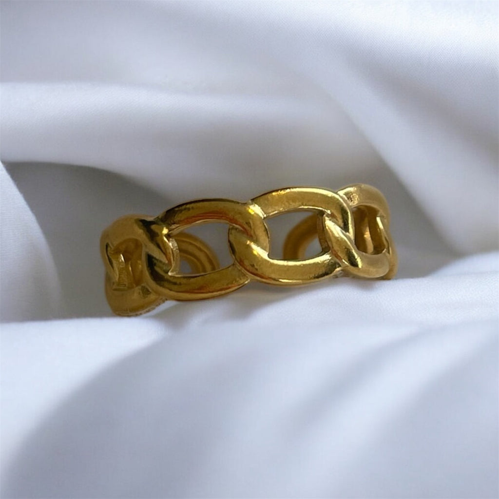 Bague ajustable Solidité