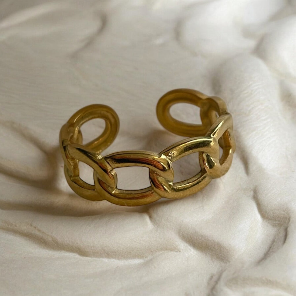 Bague ajustable Solidité