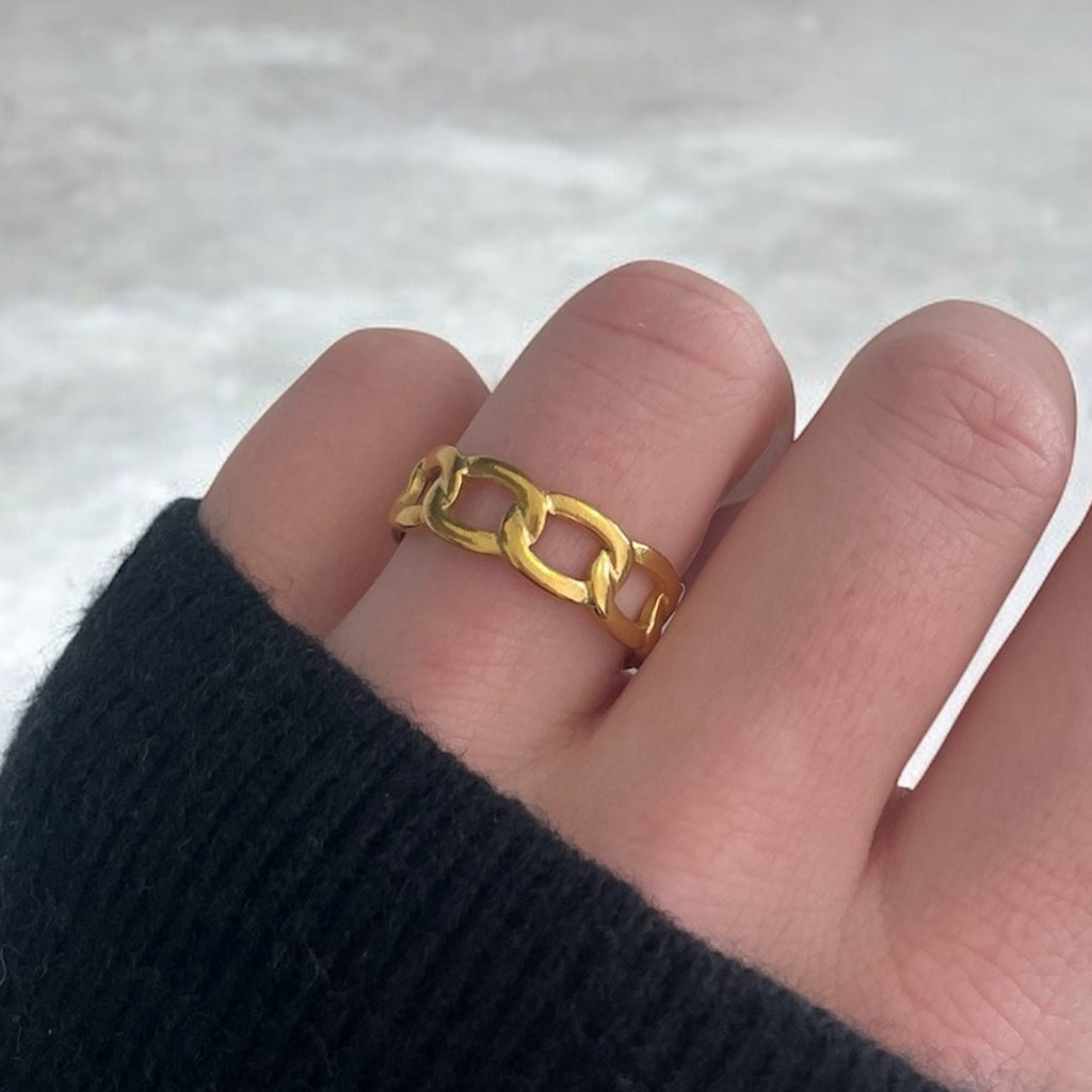 Bague ajustable Solidité